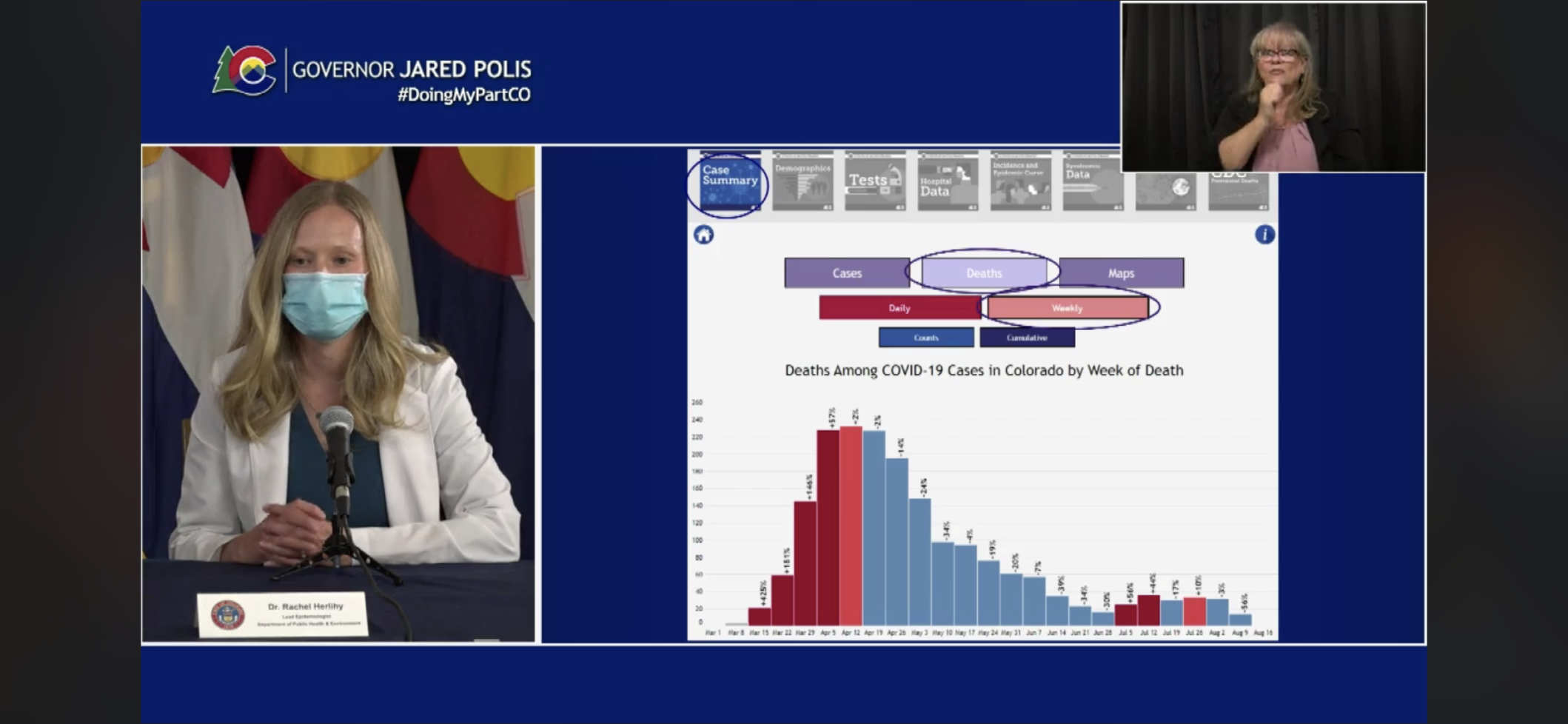Rachel Herlihy demographic covid data